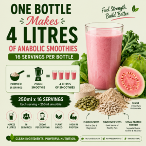 Anabolic smoothies page 2
