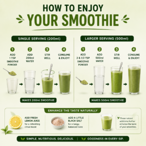Smoothies usage guidelines